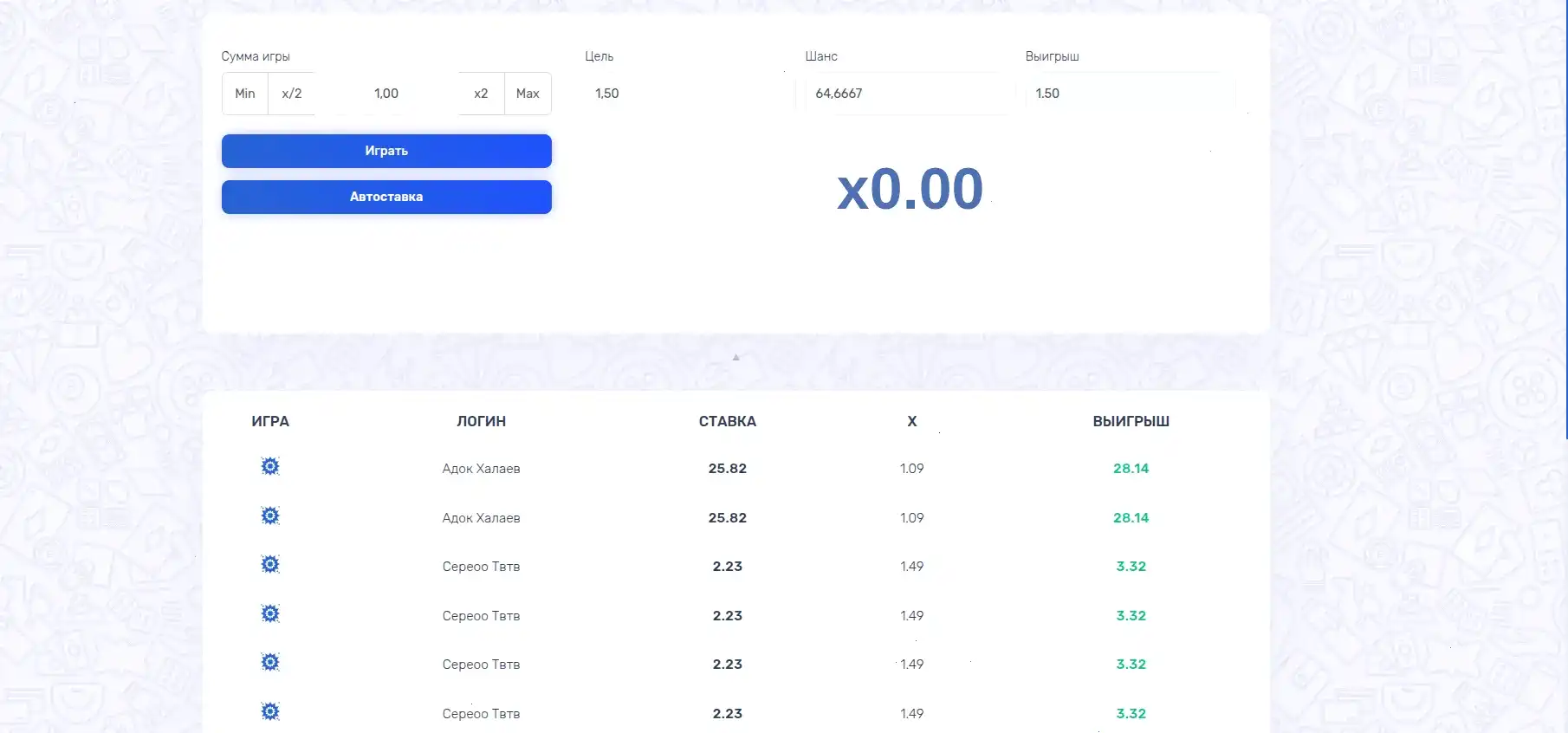 Интерфейс игрового зала Килограмм казино с слотами